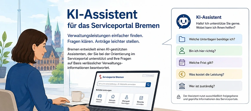 Das Bild zeigt die auf dieser Inhaltsseite aufgeführten Informationen in grafischer Form.